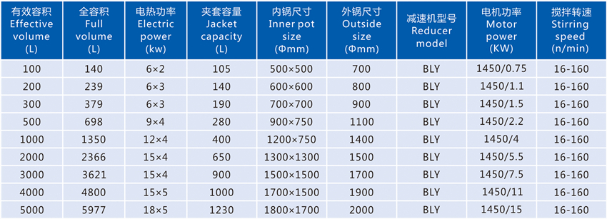 电加热反应釜_副本.jpg